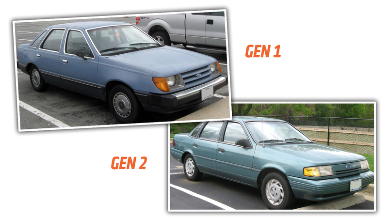 Illustration for article titled Meh Car Monday: Of Course It's The Ford Tempo